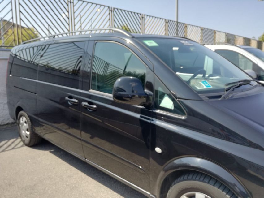 From Naples: Roundtrip Guided Pompeii Tour with Pickup - Key things to know before you go