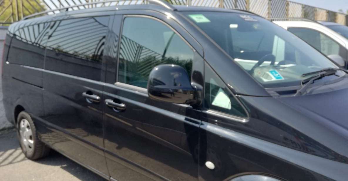 Naples: Private Transfer to Sorrento & Pompeii Guided Tour - Naples to Sorrento in a climate-controlled private car