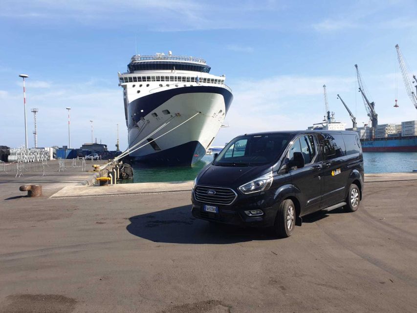 Naples: Sorrento, Amalfi Coast, Pompeii Trip from the Port - The cruise-day reality check: timing, traffic, and re-boarding risk